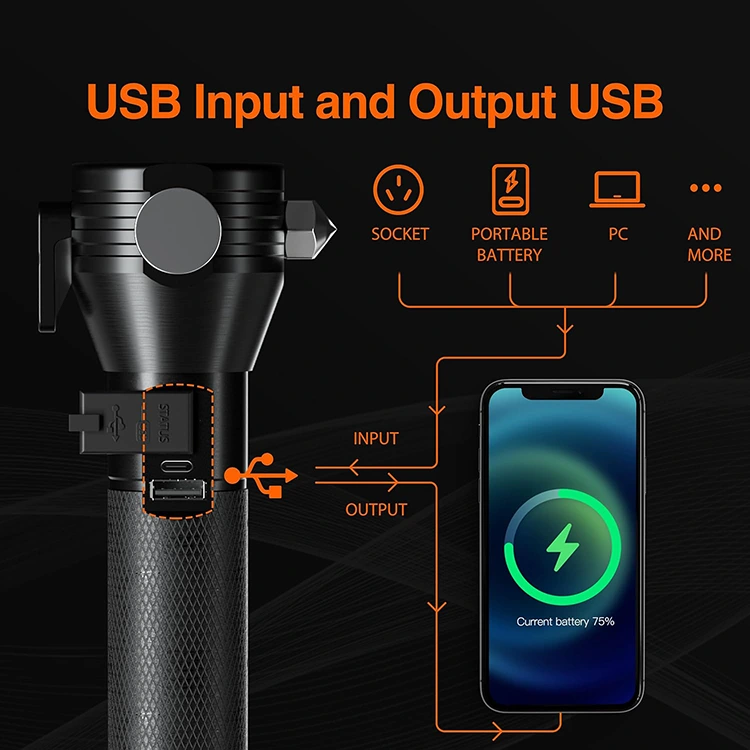 Solar Flashlight with Window Breaker and Seat Belt Cutter